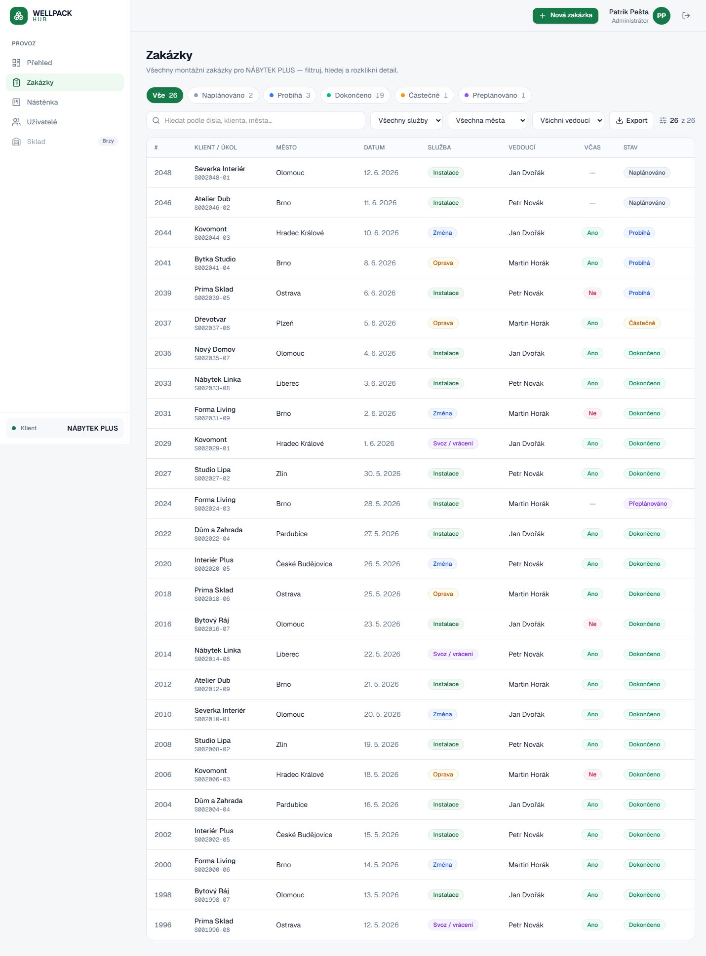 Wellpack Hub — Orders — filtering, search and drill-down detail